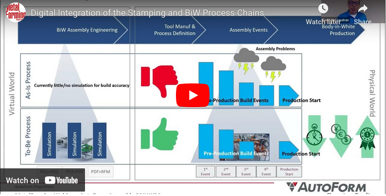 Autoform webinar
