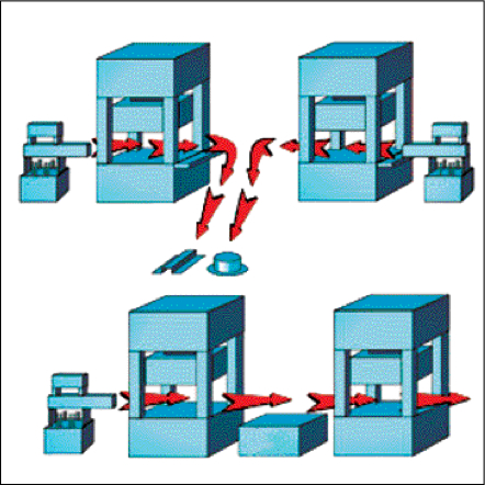 Side-by-side multiple-press systems