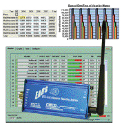 production tracking system