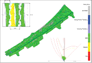 Simultion and cost-estimating software