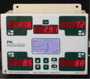 Tonnage monitor, press control