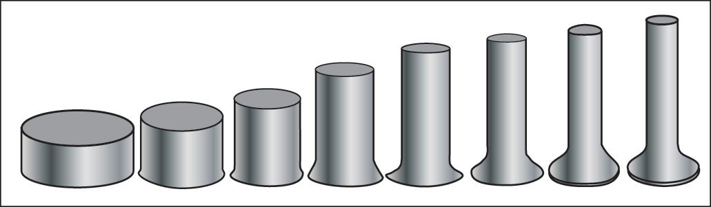 Fig. 6 deep drawing