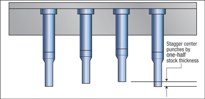 Stagger Punches