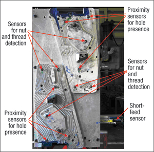 Electronics sensors