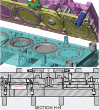 Software for 3D die design