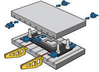 Quick-Die-Change systems and Components