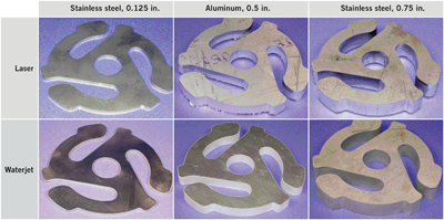 Sample parts from stainless steel and aluminum alloys