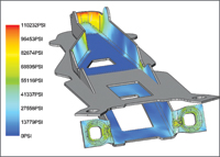 Solidworks-based 3D die-design software