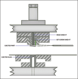 Ejector system