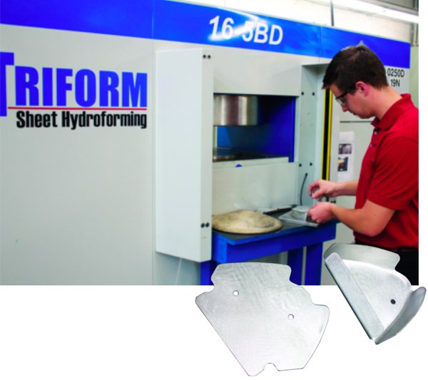 Triform sheet-hydroforming press