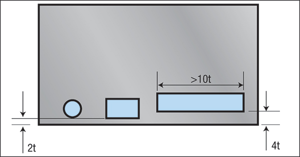 Punching Holes in the Wall: Is It Normal?
