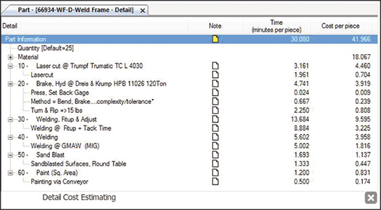 costing software