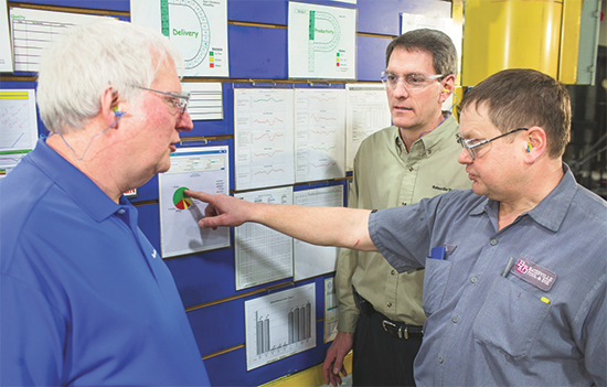 BTD managers Terry Giesting, Jan Holm and Dick Meer