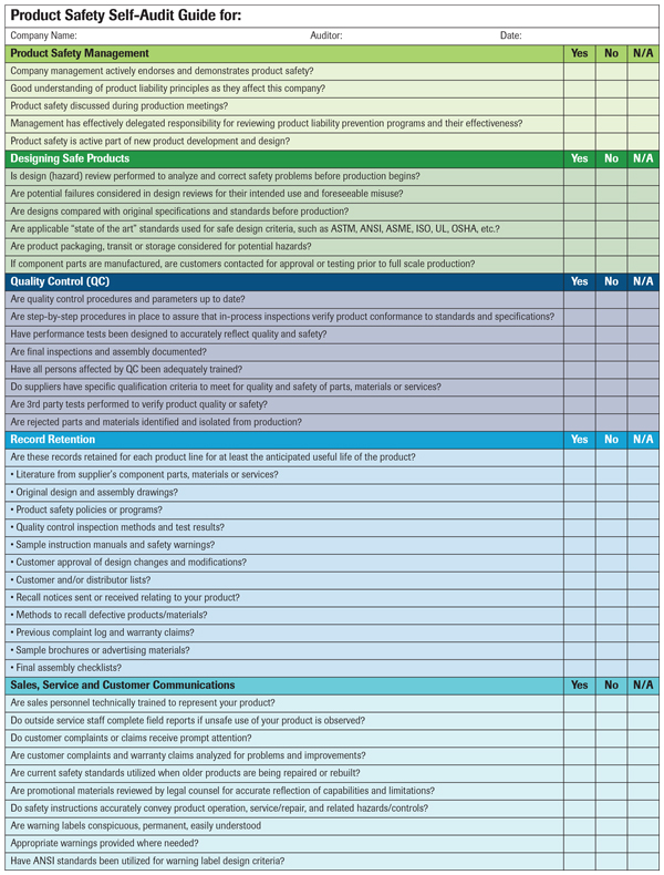 Product safety self audit guide