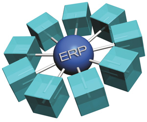 Manufacturing ERP Manufacturing
