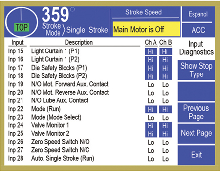 Press controls increasingly offer diagnostic capabilities