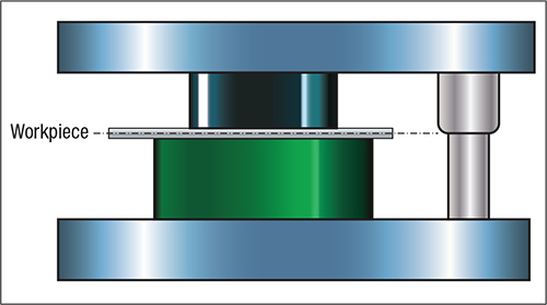 guide bushing should engage the post at the working level of the die