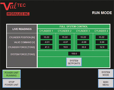 touch-screen operator interface 