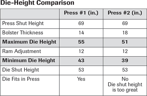 Press Brake Bending Chart Metric