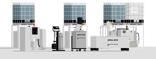 Industrial Innovations Spra-Rite