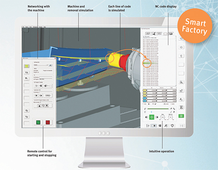 Open Mind Technologies hyperMill 2018.1 CAM software