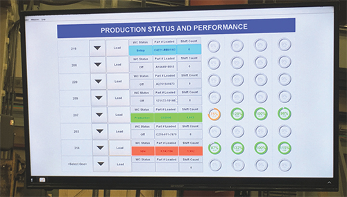 New data acquistition and reporting software for Anchor Manufacturing Group