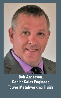 Bob Anderson