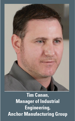 Tim Canan