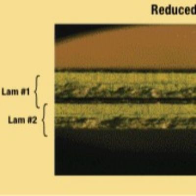 Advantages of Controlled Slide Velocity