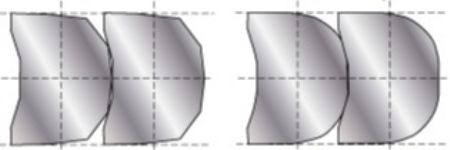 Continuous Coil-Fed Laser Blanking