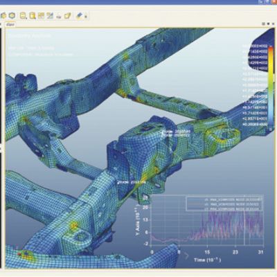 FEA Software Upgrades Promise to Please Your Engineers