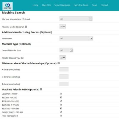 Reportedly the First and Only Searchable 3D-Printi...