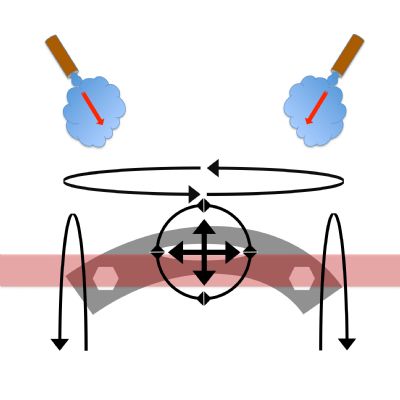 Understanding Sensors & Error-Proofing, Part 2: Failure Modes for Photoelectric Sensors