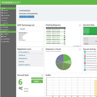 Software Supports a Powder Quality-Management System