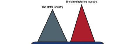 Moving Steel Developments from the Lab to the Pressroom