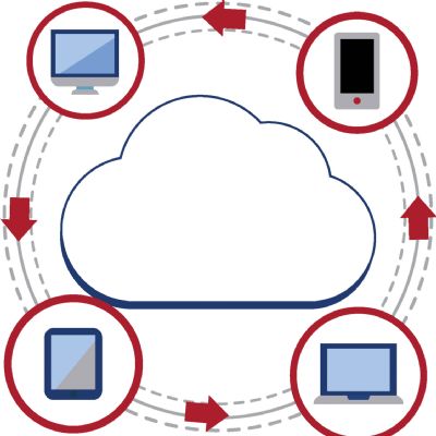 Internet of Things for Metalformers and Fabricator...