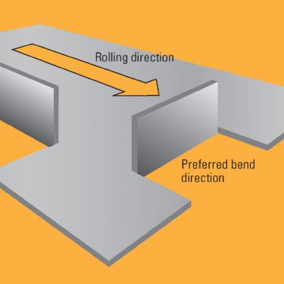 Stamping Nonferrous Alloys