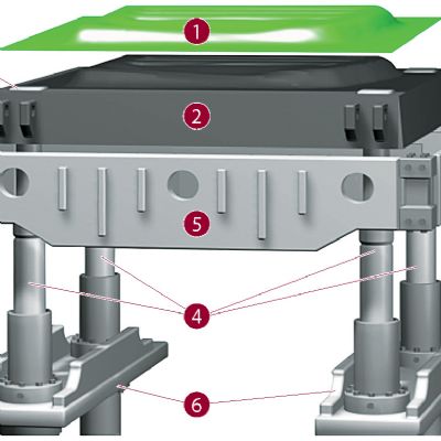 Modular Die Cushion Extends Deep-Draw Die Life, Improves Accuracy