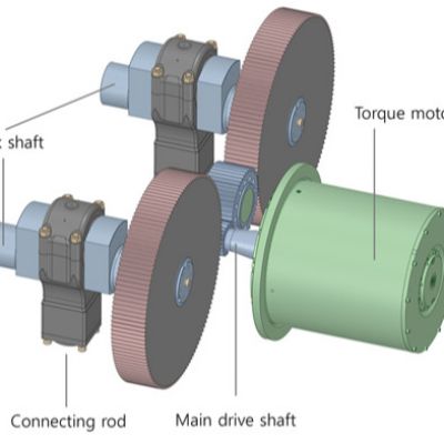 Maintaining Servo-Driven Presses