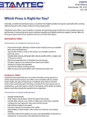 Which Press is Right for You?