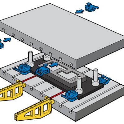 QDC as Soft Automation