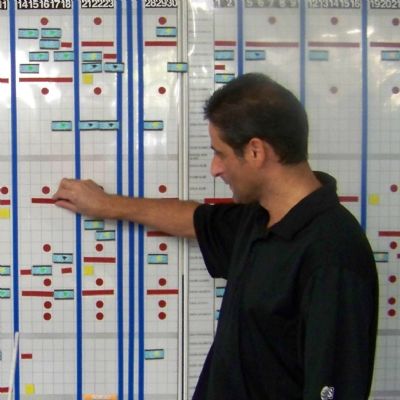 Self-Directed Work Teams Improve On-time Delivery and Q...