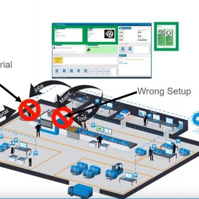 Operational Excellence Starts on the Shop Floor - ...