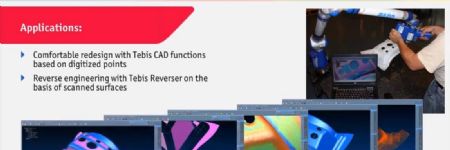 Reverse Engineering in the Tool & D...