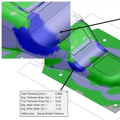 VIRTUAL Pressroom—Cut the Pain Out of the Die-Build Process