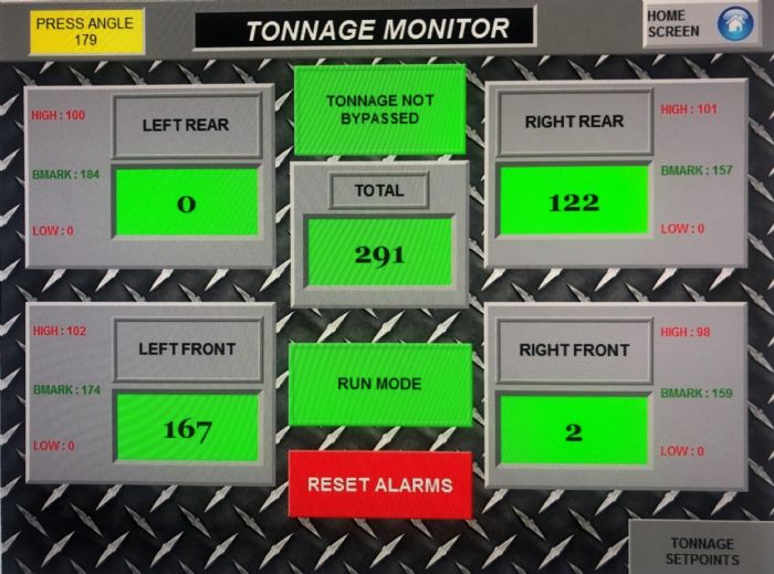 Toledo Controls Tonnage Monitor