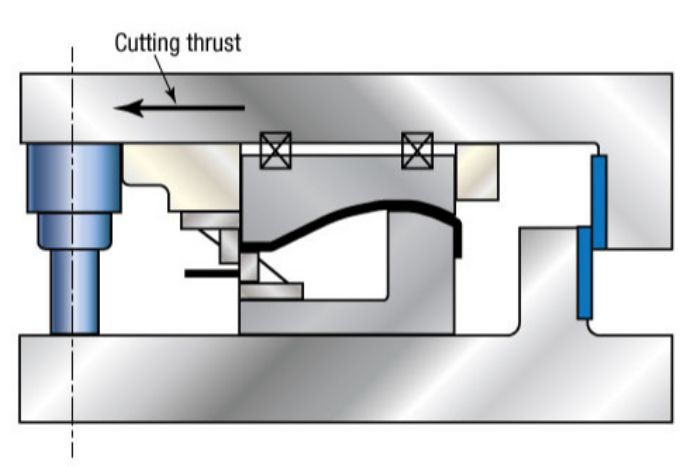 Fig 2