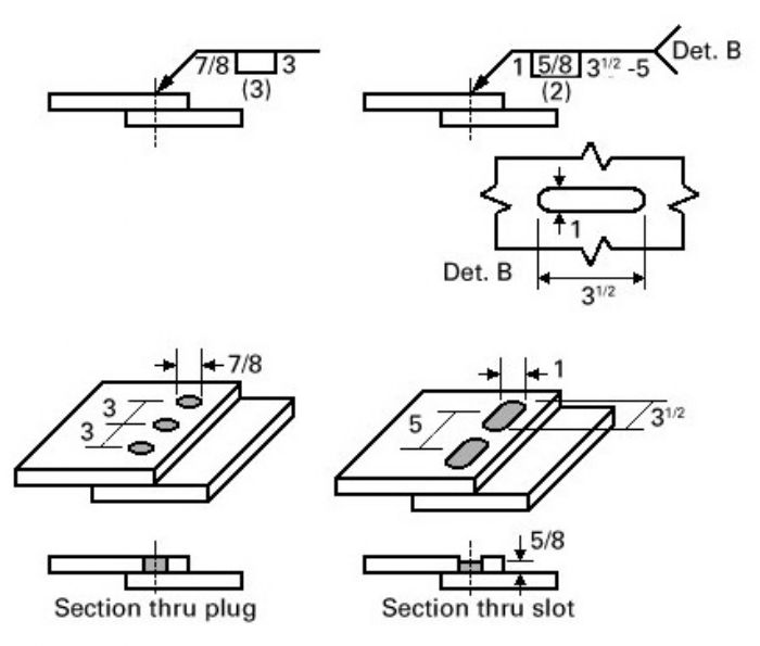 Plug Weld Symbol Explained - IMAGESEE