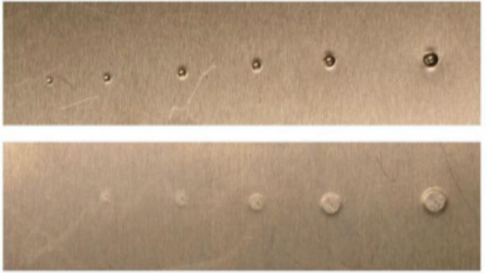 Hardness testing