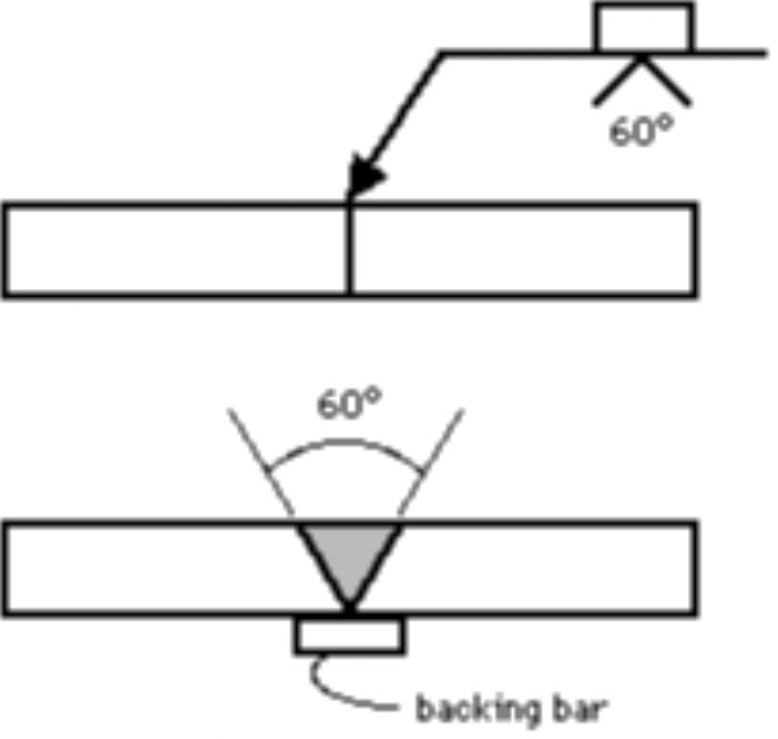 Backing-bar